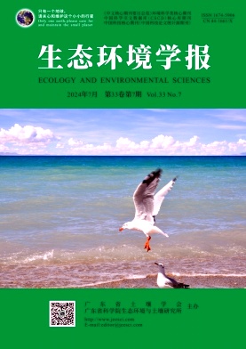 生态环境学报封面